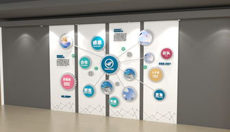 创意齿轮转动企业文化 从设计到落地的校园公司形象墙构建指南