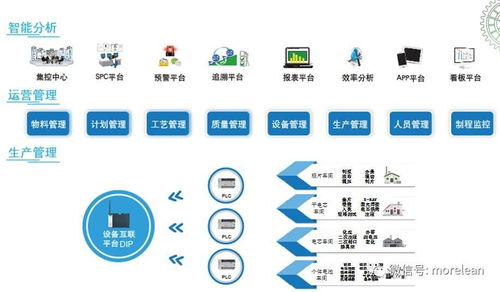 摩尔软件与南都电源二次携手，数字文创应用服务赋能智能工厂新标杆